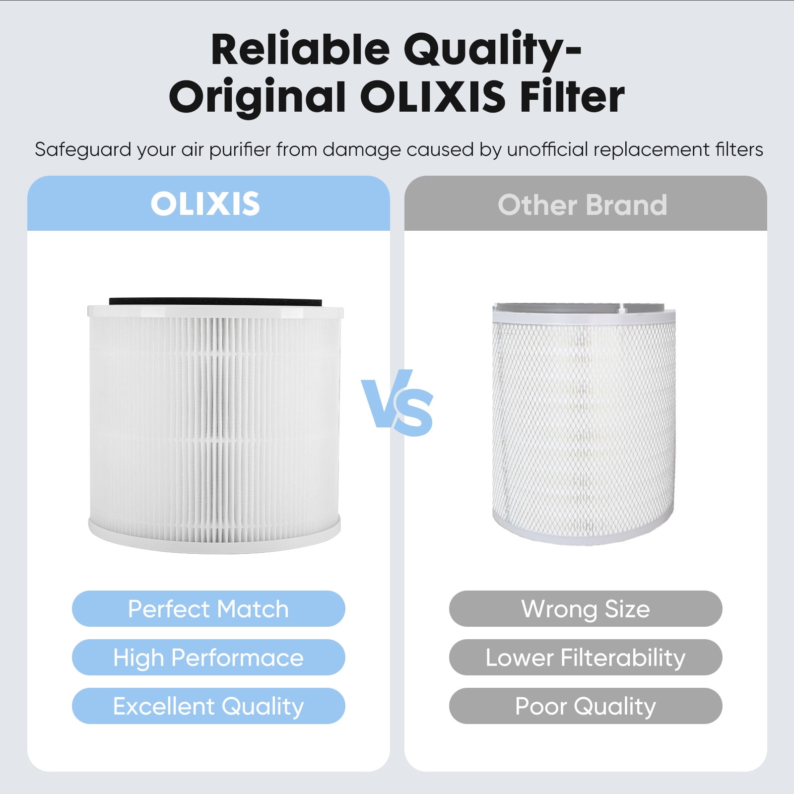 Mayoume Air purifier filter element - 3-in-1 HEPA Filter for Smoke Pollen Dander Hair Smell, High-Efficiency Activated Carbon, Single 1 Pack