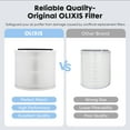 thumbnail image 3 of EverPick Air Purifier for Home Bedroom Large Room Covers Up to 960ft², True HEPA Filter Air Purifiers with Air Quality Monitor, 360°Air Outlet Portable, 3 of 5