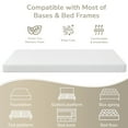 thumbnail image 2 of PayLessHere 5 Inch Memory Foam Mattress Green Tea Infused Mattress,King, 2 of 7