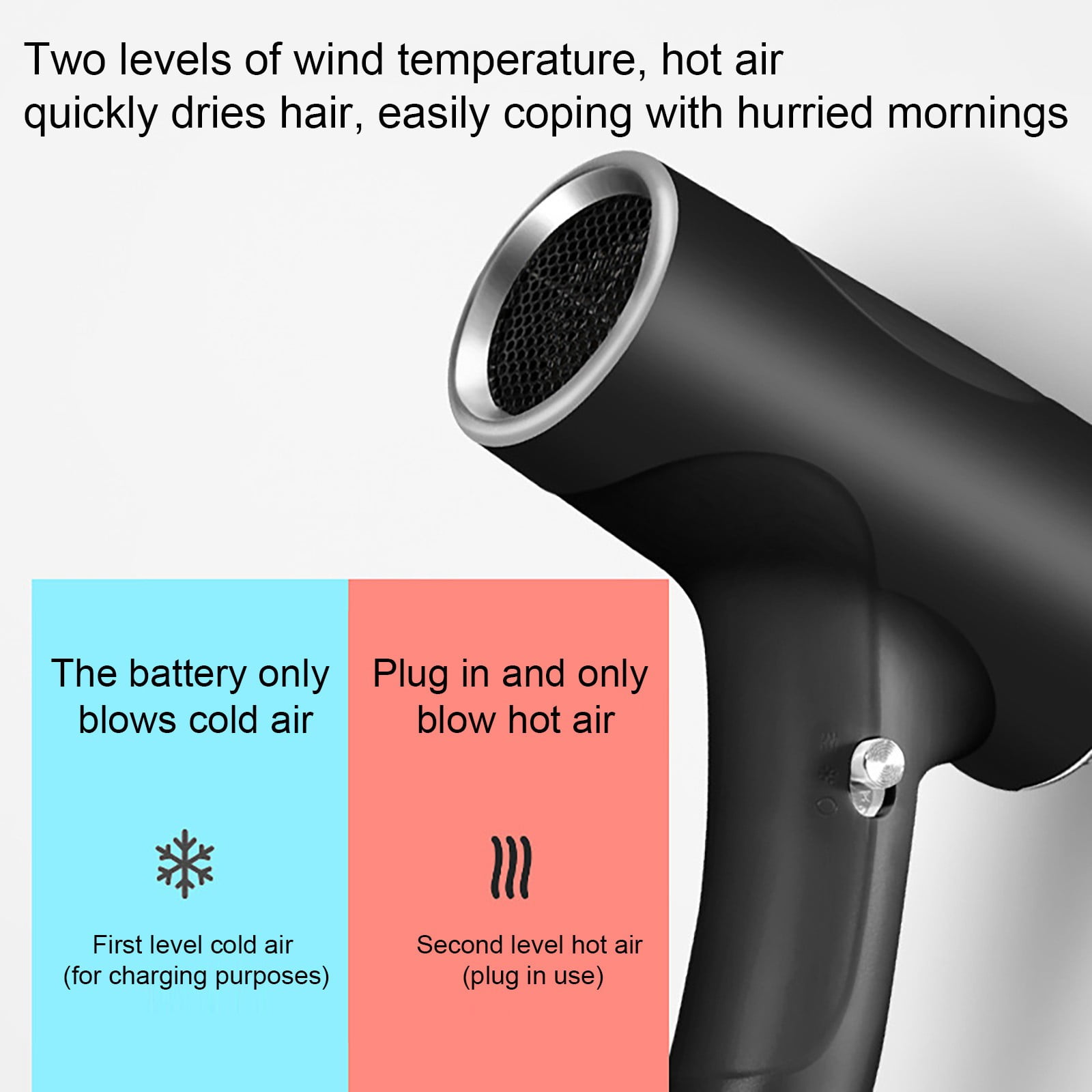 MOQIN Wireless Charging Portable Hair Dryer 500W ,Portable Lightweight Fast Drying Negative Ion Hairdryer Blowdryer For Normal & Curly Hair Portable Cordless Heater Outdoor Home & Travel