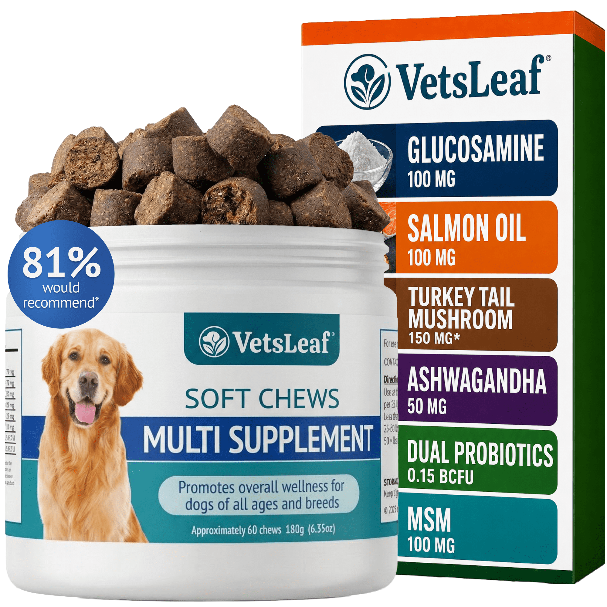 VetsLeaf Dog Multivitamin Large Chews - Glucosamine, Probiotics, Salmon Oil, Mushroom Blend & Ashwagandha - Daily Dog Vitamins for Immune, Joint, Skin, Gut and Energy Support - Made in USA - 60 Count
