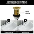 thumbnail image 5 of Vigo Vg07001 1-3/4" Grid Drain Assembly - Matte Brushed Gold, 5 of 11