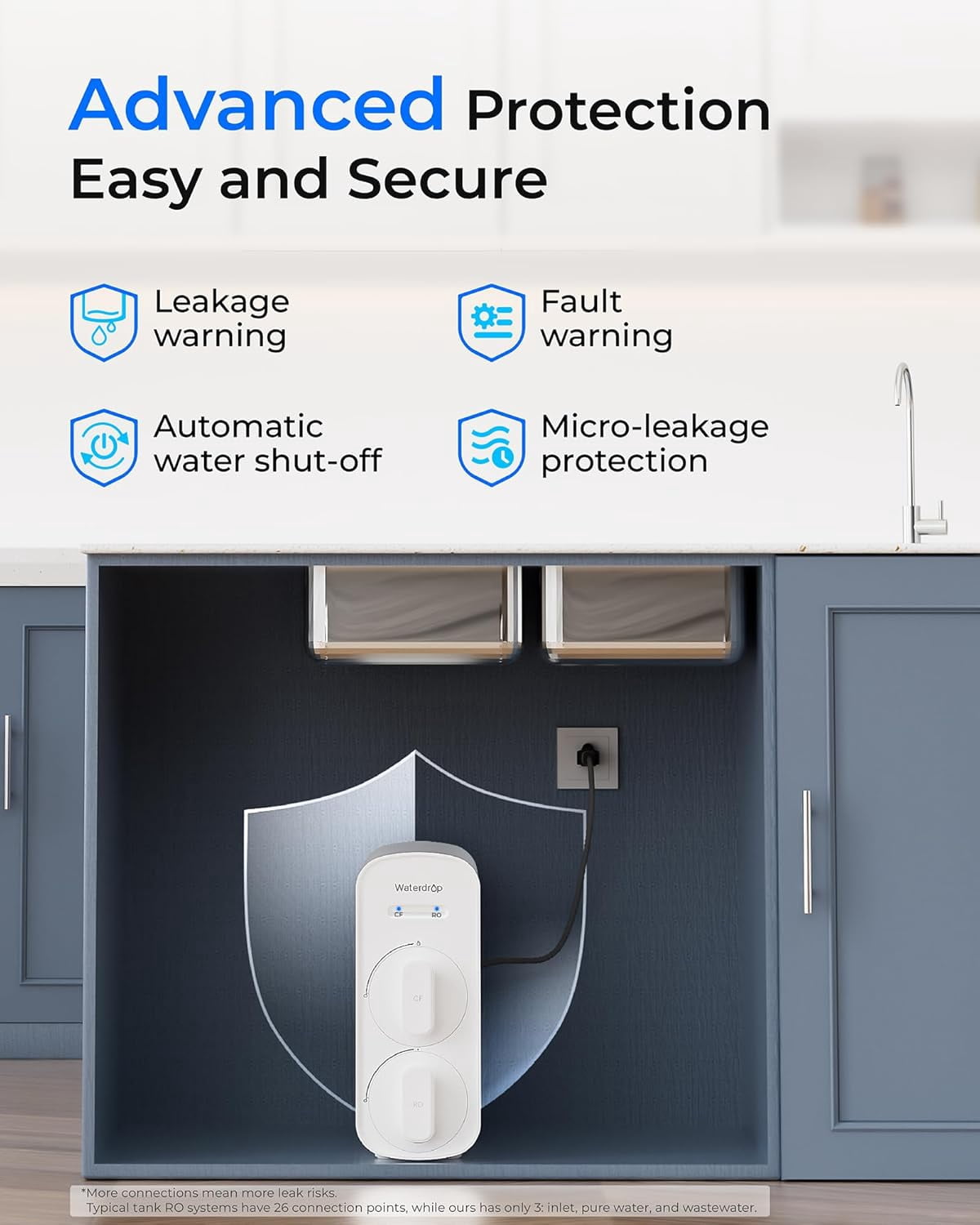 Waterdrop G5P500 Reverse Osmosis System, 500 GPD Tankless RO Water Filter, 7 Stage Filtration, NSF/ANSI 372 Certified, 2:1 Pure to Drain Ratio, Reduces TDS PFAS BPA With Free 1 filter