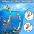 thumbnail image 4 of Snorkel Set Adults, 3 Piece Diving Set With Flippers, Mask And Snorkel Set For Men And Womensebneei, 4 of 4