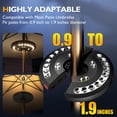 thumbnail image 2 of Eletorot Patio Umbrella Lights - Rechargeable Outdoor Table Decor, 28 LED 3 Lighting Modes Light, Cool Pool Accessories for Backya, 2 of 6
