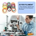 thumbnail image 6 of CIMAXIC Cimaxic 3D Printer Filament Assorted Colors Pla for Art Projects, 6 of 6