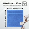 thumbnail image 3 of 4 Pack Premium Blue Washcloth and Face Towels, 13x13 100% Cotton - Infinitee Xclusives, 3 of 13