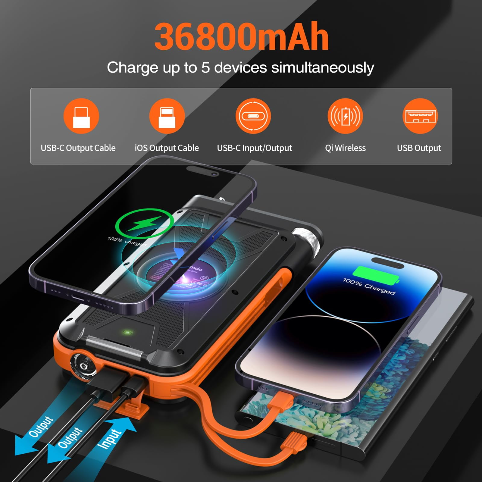 36800mAh,Power Bank with FM Radio, 15W QC 3.0 Fast Charging, Wireless Charger, Bright Flashlight, for Smartphones & USB Devices(Orange).