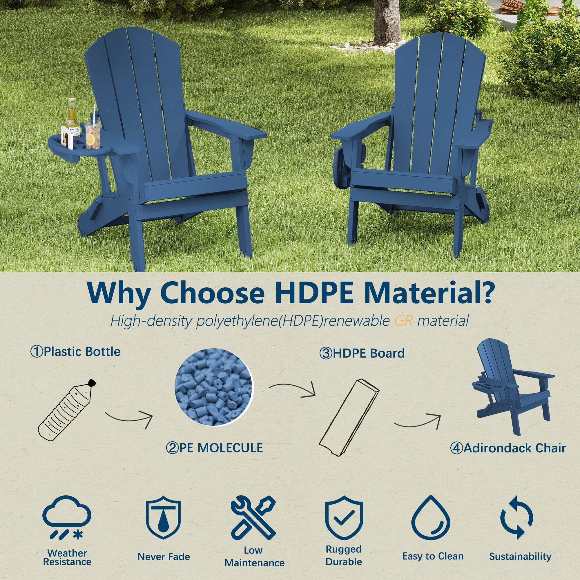 FOOWIN Folding HDPE Adirondack Chairs Set of 4, Blue