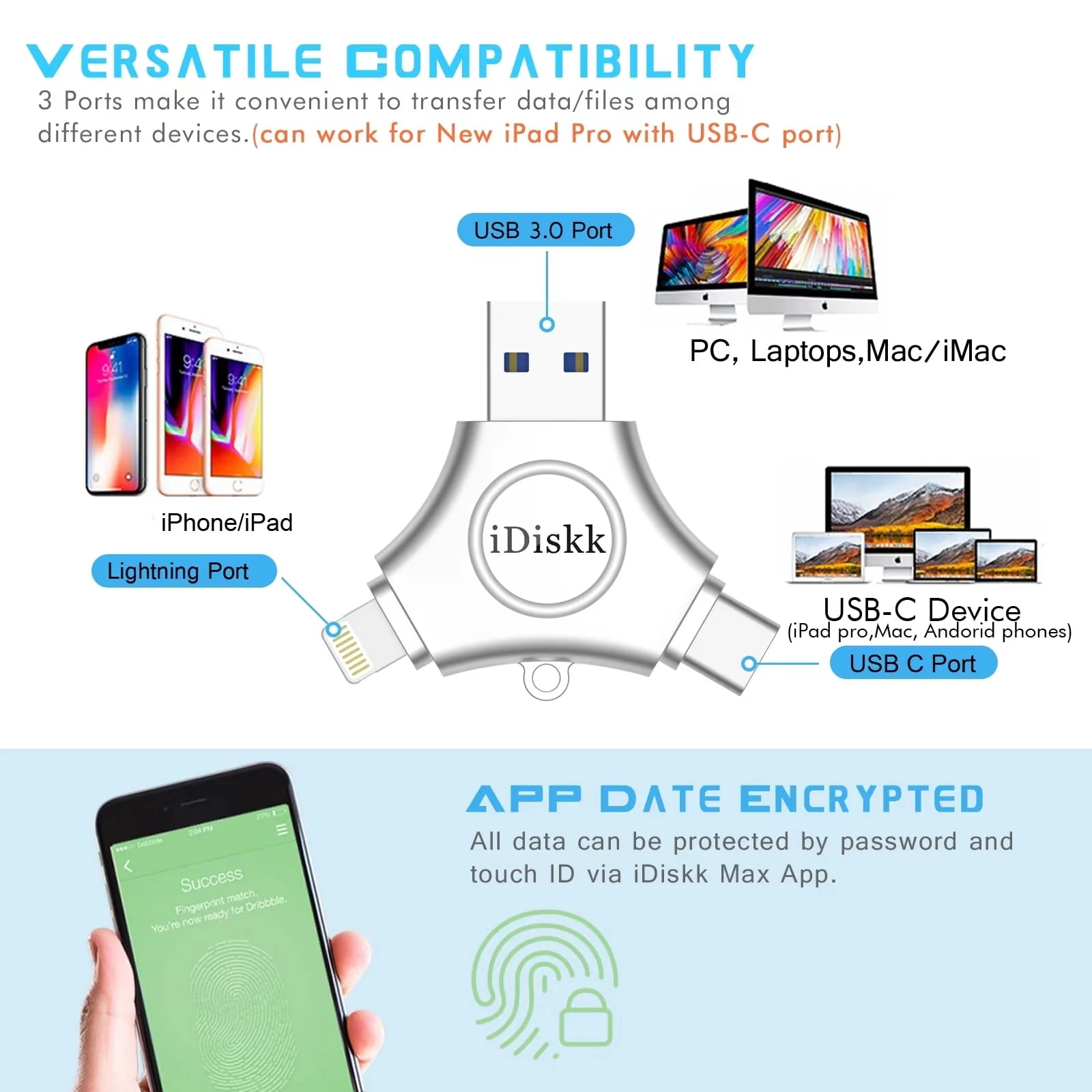 iDiskk MFi Certified 128GB USB 3.0 Flash Drive for iPhone, 3in1 External Memory Photo Stick for iPhone, OTG Android Phone, PC