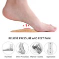thumbnail image 4 of Plantillas para zapatos Dr. Foot's Arch Support para pies planos, 3 pares, 4 of 5
