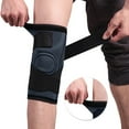 thumbnail image 4 of Manchon de Genou Unisexe Compression Manchon de Genou Soutien Course Basketball Levage Genouillères Manchon de Genou, 4 of 5