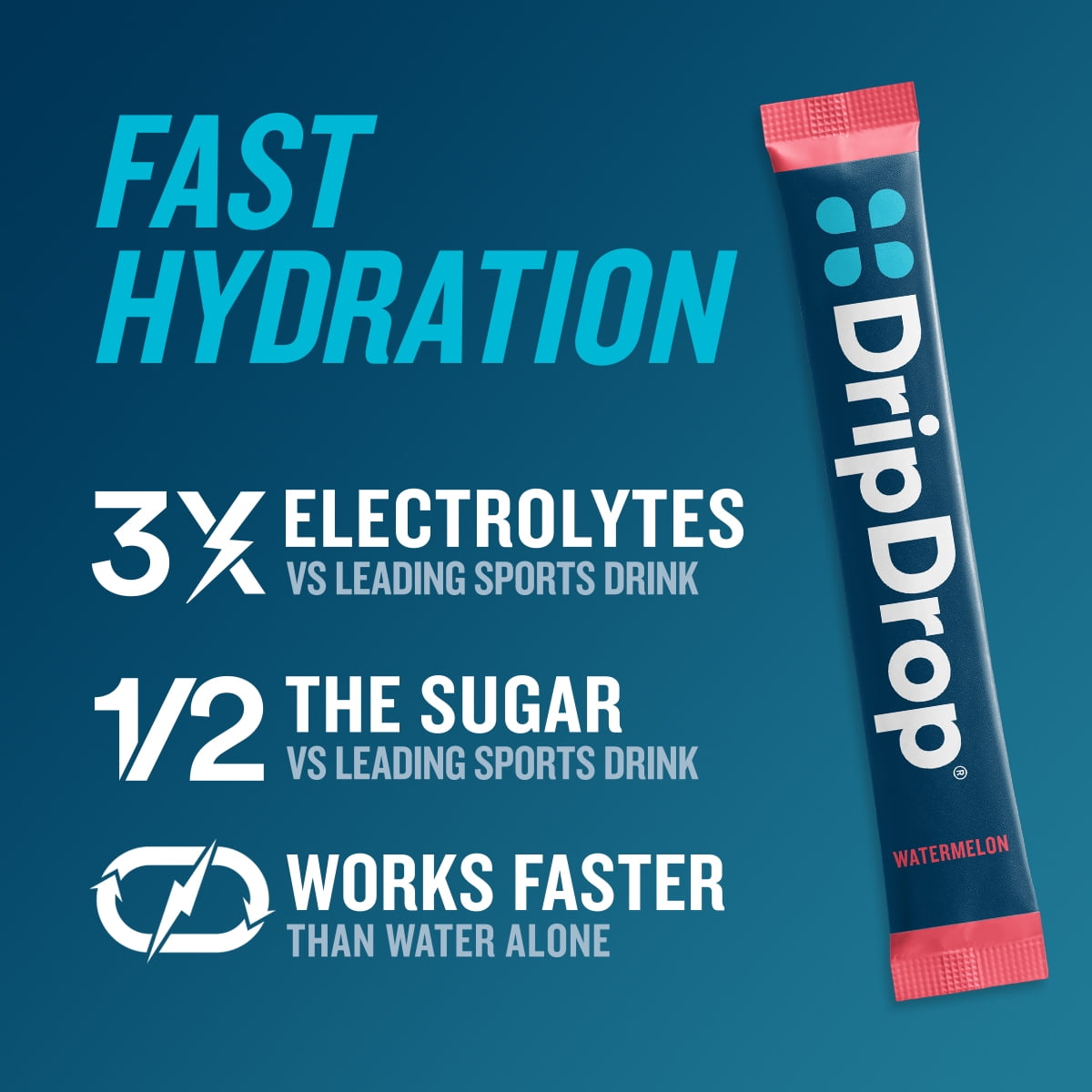 DripDrop Electrolyte Powder Drink Mix for Dehydration Relief Fast, Watermelon, 32pk