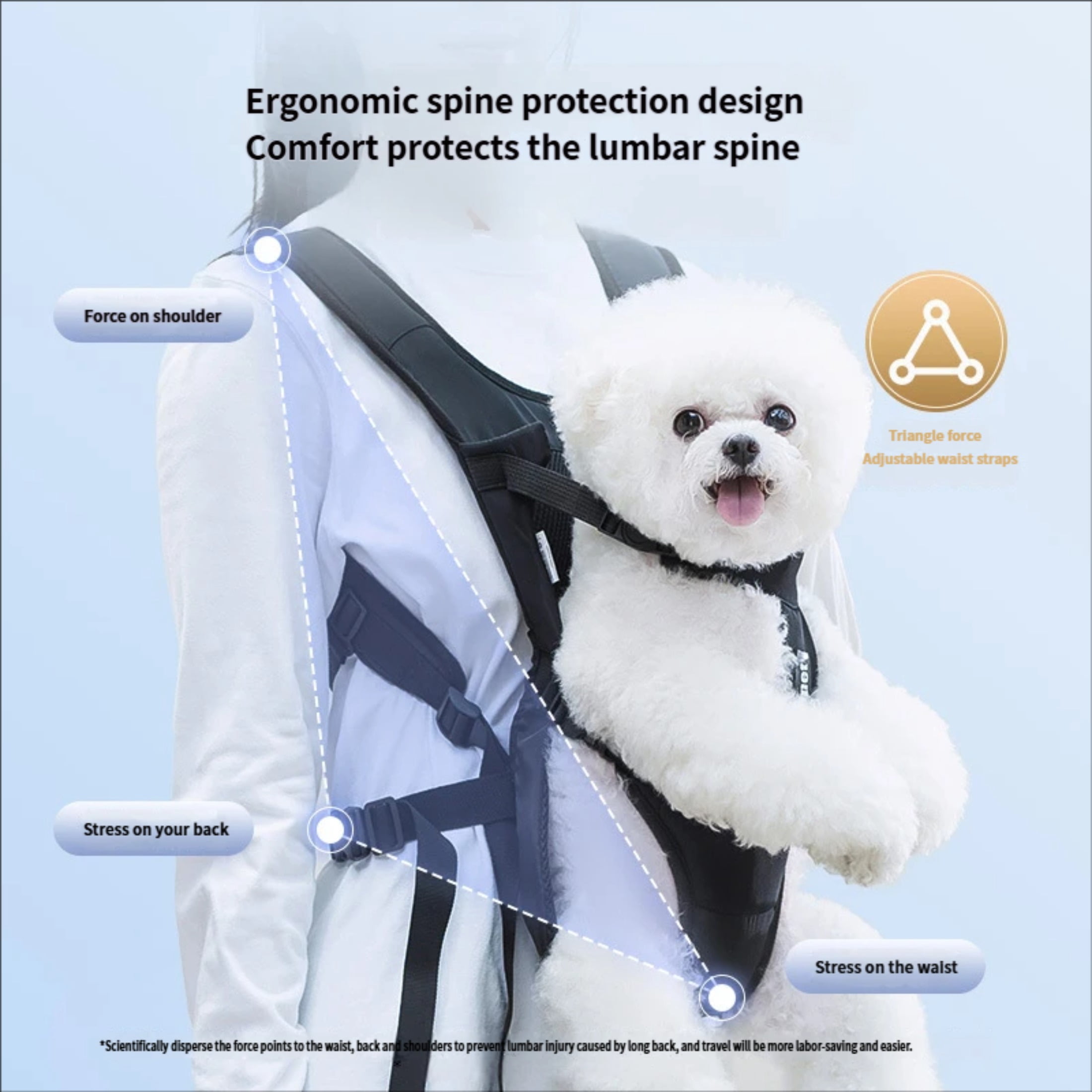 OUCLEYE Pet Front Carrier Backpack, Legs Out, Adjustable Breathable Mesh Waterproof Bag for Hiking Travel Outdoor by Hipipet