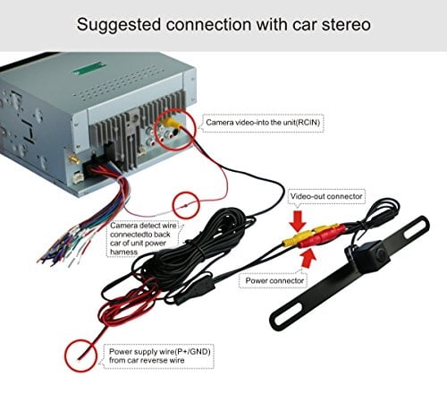Cámara De Marcha Atrás Para Coche ATOTO - Impermeable, HD, Se Monta En La Matrícula, Compatible Con Sistemas RCA