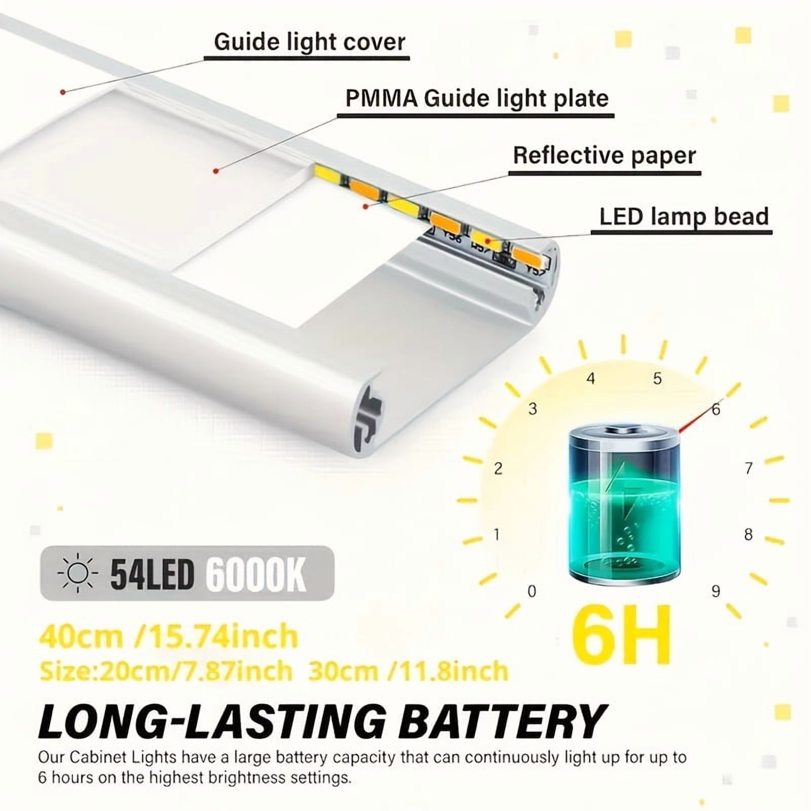 2pcs Under Cabinet Lighting, 16inch Motion Sensor 74 LED USB Rechargeable Wardrobe Lighting, 2200 mAh 3 Color Adjustable Magnetic Kitchen Light, for Counter, Wardrobe, Birthday Gift