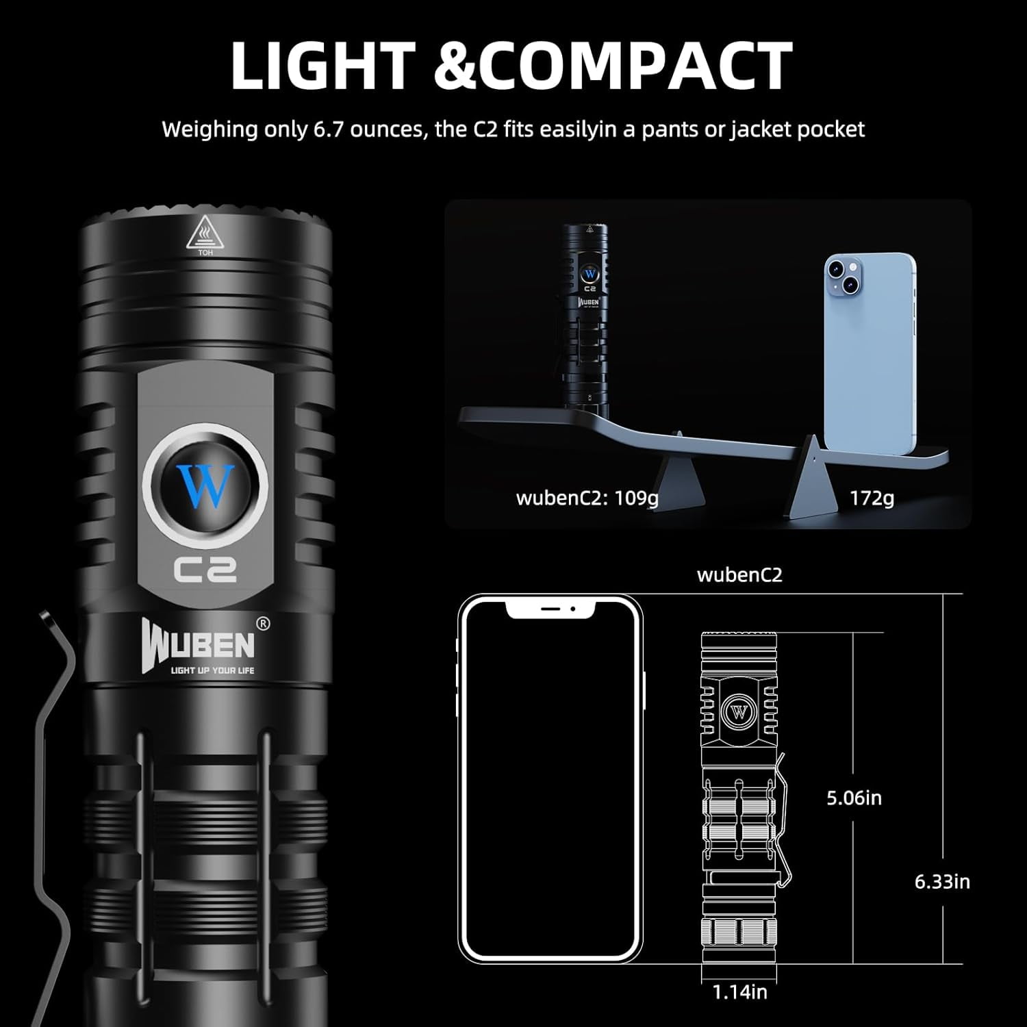 WUBEN C2 Tactical Flashlight, 2000 Lumens, USB-C Rechargeable, IP68 Waterproof, 7 Modes, Compact LED Flashlight