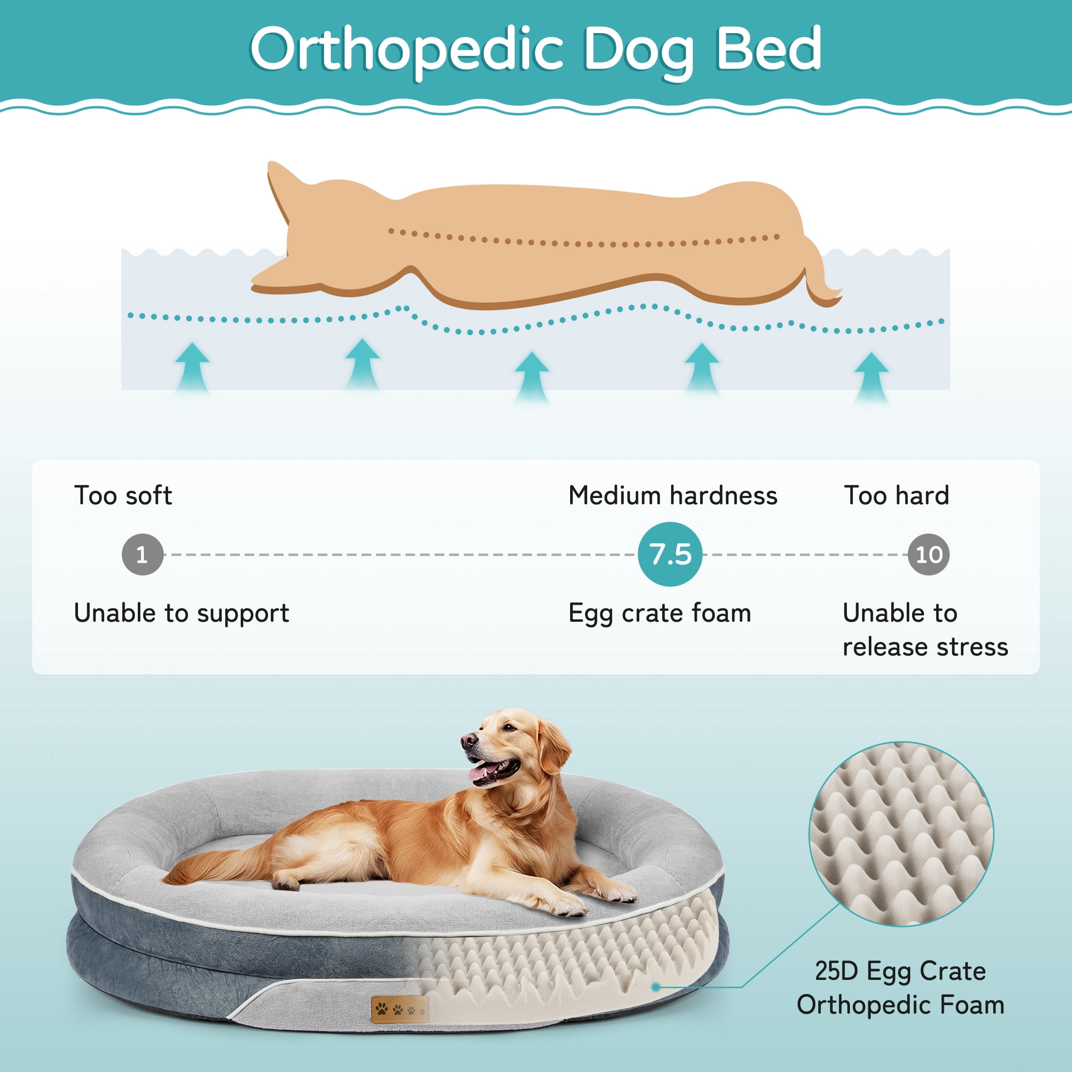 MOONORAH Dog Bed for Medium & Large Dogs – 35” Washable Dog Sofa with Removable Waterproof Cover, Supportive Foam Bolster, Non-Slip Bottom, Comfortable Pet Couch, Gray
