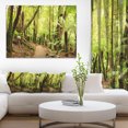 thumbnail image 1 of Rainforest Panorama Landscape - Photography Canvas Art Print, 1 of 3