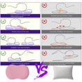 thumbnail image 7 of Reheyre Memory Foam Cervical Pillow with Ergonomic Design and Hidden Zipper for Comfortable Side Sleeping and Daily Use, 7 of 7