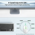 thumbnail image 2 of TECKNET Wireless Mouse, 2.4G Computer Mouse with 6-Level Adjustable 4800 DPI, 30 Months Battery, Ergonomic Grips, 6 Buttons Portable for PC, Chromebook, Mac - White, 2 of 7