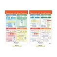 thumbnail image 3 of NewPath Learning Math Bulletin Board Chart Set, Fractions, Set of 7, 3 of 10