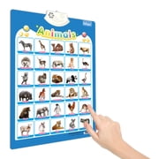 Momihoom Electronic Alphabet Wall Chart, Talking ABC&123s& Music,Alphabet & Number&Piano Keyboard Learning Poster, Kids Learning Interactive Educational Toddler Toy, Preschool Gifts for Kids