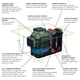 thumbnail image 2 of Láser de nivelación y alineación Bosch GLL330-80CGL 18V, 2 of 8