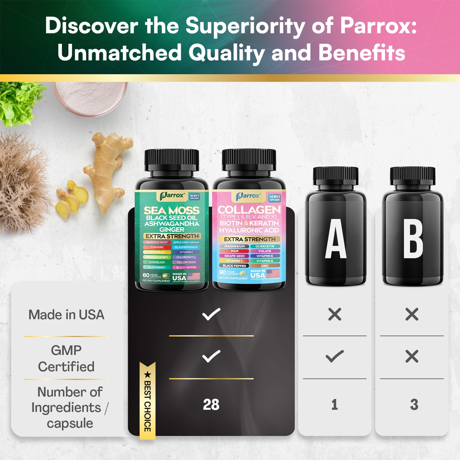 Parrox Radiant Wellness Bundle-Sea Moss, Black Seed Oil, Ashwagandha, Ginger, Collagen Types I II III V X, Biotin, Keratin, Hyaluronic Acid, Burdock Root, Turmeric, Vitamin D3, Magnesium, MSM, Folate