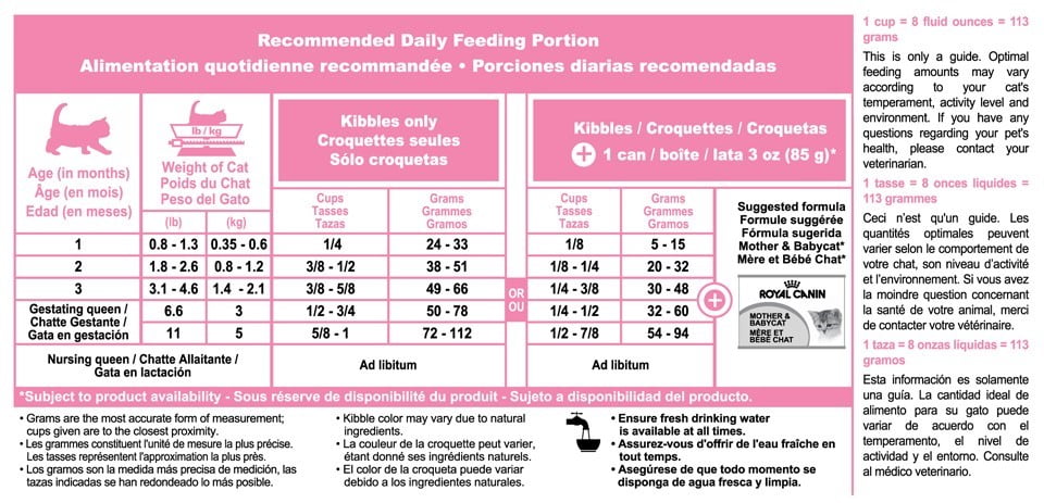 Royal Canin Mother Babycat Dry Cat Food 3 5 Lb Walmart Com Royal Canin Mother Babycat Dry Cat Food 3 5 Lb Walmart Com