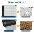 thumbnail image 4 of Gaderth 1/2 Inch Hardware Cloth, Galvanized Welded Wire Mesh Roll, Heavy Duty 19 Gauge Chicken Wire Fencing for Coop, Garden, Rabbit Cage, Poultry Netting and Home Protection, 4 of 7