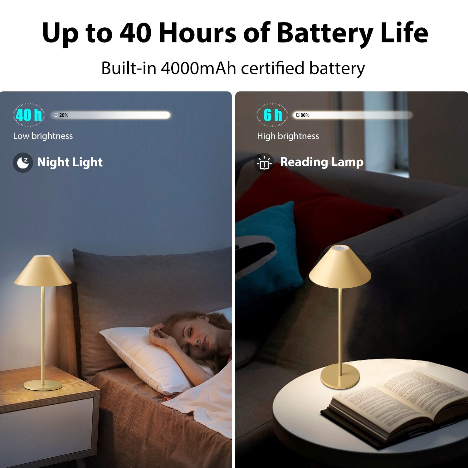 LED Cordless Dimmable Table Lamp, Long Lasting 4000mAh Rechargeable Battery Operated, 240LM, GOLD