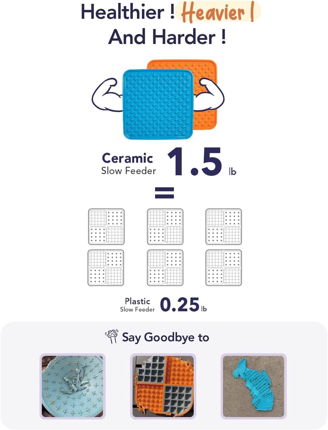 Slow Feeder Dog Bowl, 7.5 Inch Lick Mat for Medium and Large Breed, Anxiety Relief Licking Mat, Puzzle Feeder for Peanut Butter, Treats, Pet Enrichment Toys, Set of 2, Blue and Orange