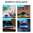 thumbnail image 2 of Car Electric Air Freshener Aroma Speaker Essential Oil Mist Diffuser, 2 of 10