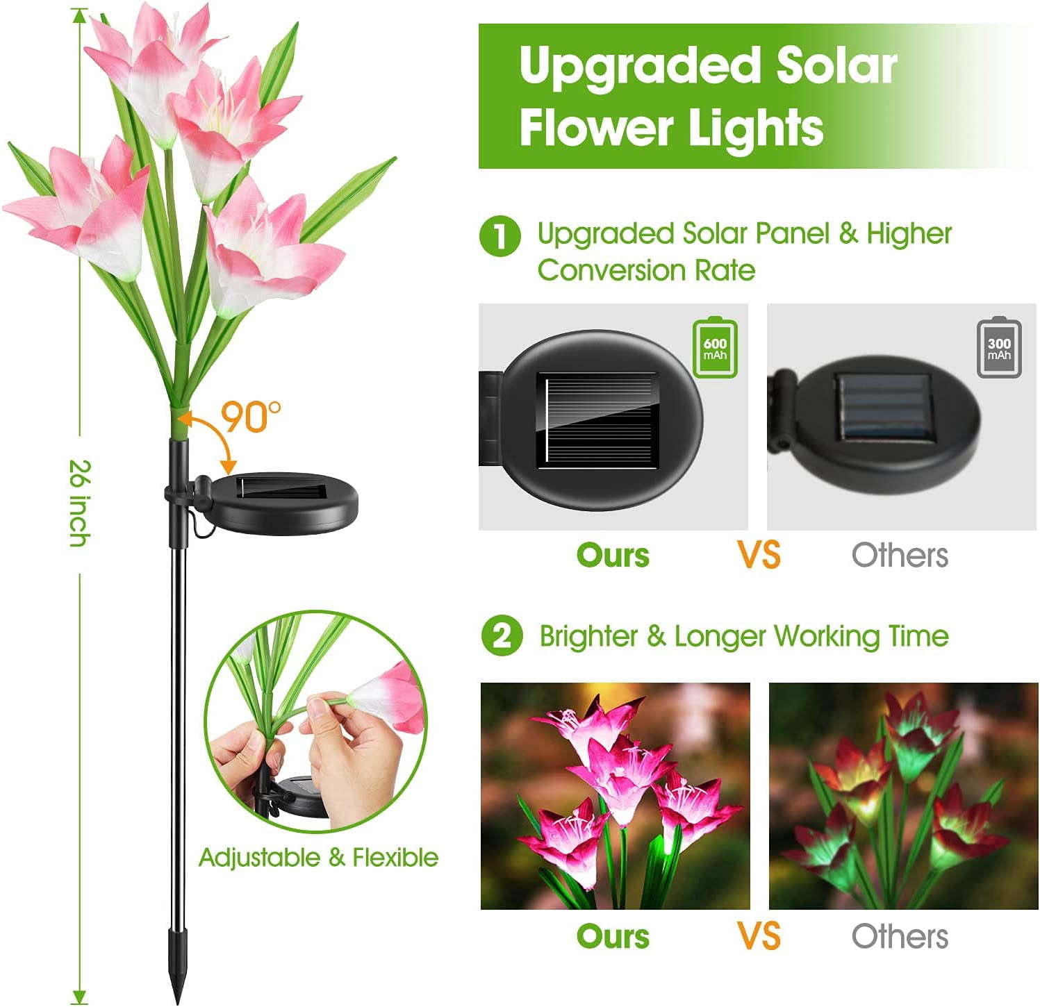 Solar Lights Outdoor Garden Decor, KOMI 6 Pack Upgraded Solar Garden Lights with 24 Lily Flowers, Waterproof Color Changing Outdoor Lights Solar Powered Flower Lights for Patio Yard Garden Decoration