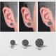 thumbnail image 5 of N.º 4 pares de aretes de germanio para linfa magnética de Atenas, aretes de magnetoterapia para linfa magnética de Metiz, aretes de terapia magnética de cristal de 6 mm, 5 of 5