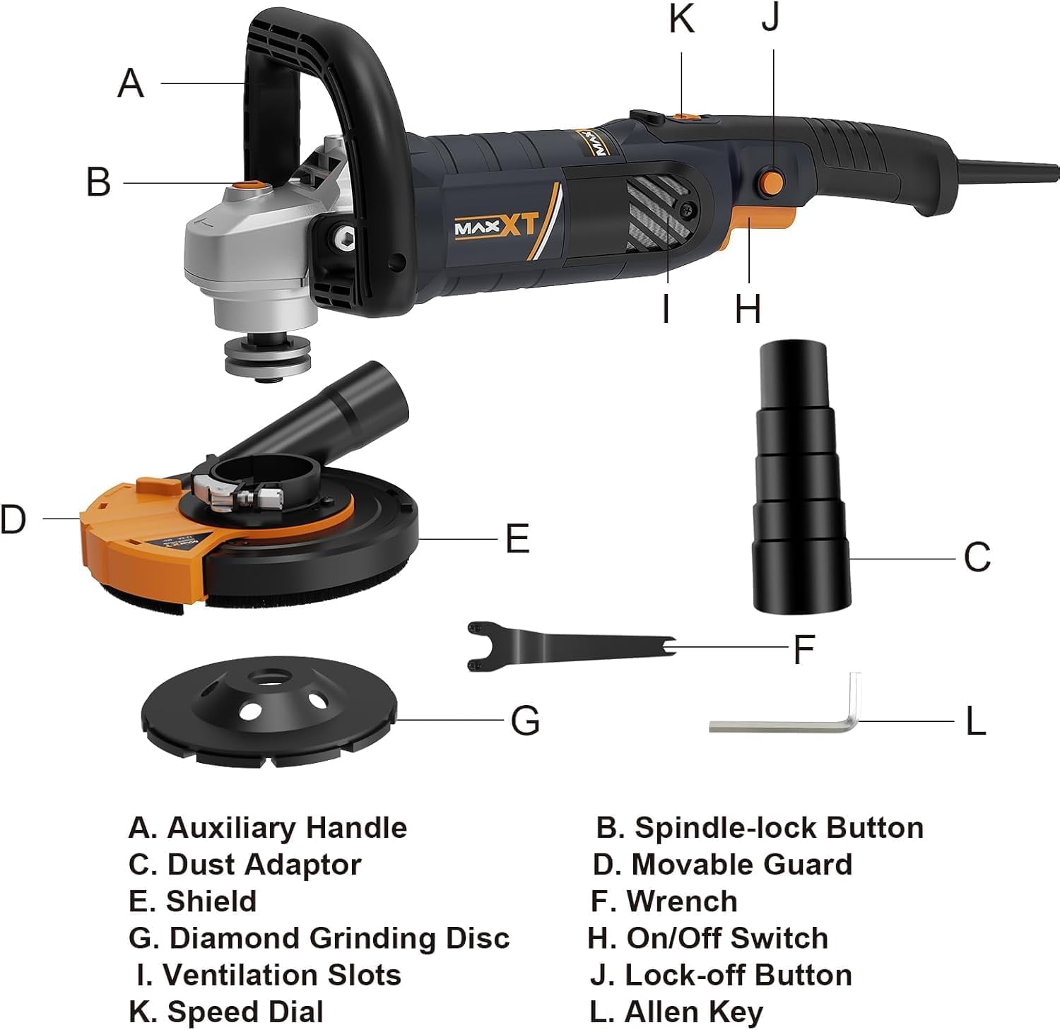 MAXXT 5" Concrete Surfacing Grinder, 1500W 14A, 7-Speed Adjustable Angle Grinder Kit with Diamond Disc & Guard, for Stone Cement Marble Granite