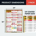 thumbnail image 4 of How To Read A Safety Data Sheet (SDS/MSDS) Poster, 24 x 33 Inch, UV Coated Paper (Poster), 4 of 4