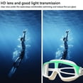 thumbnail image 4 of Gafas de natación, gafas de natación antivaho, gafas de natación para hombres y mujeres adultos, jóvenes, Verde Blanco, 4 of 5