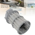 thumbnail image 4 of Dishwasher Drain Mesh Filter, 00651097 ABS Circulation Pump Filter Replacement High Density  for SHX7ER55UC 5, 4 of 7