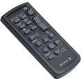 thumbnail image 4 of New RMTDSLR1 RMT-DSLR1 Replacement Remote Control Commander fit for Digital Camera DSLR-A700 DSLR-A900 DSLR-A700H, 4 of 4
