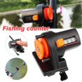thumbnail image 2 of Fishing Line Depth Counter Fishing Line Depth Finder 0-999M Fishing Line Depth Counter Finder Tool Tackle Length Gauge, 2 of 6