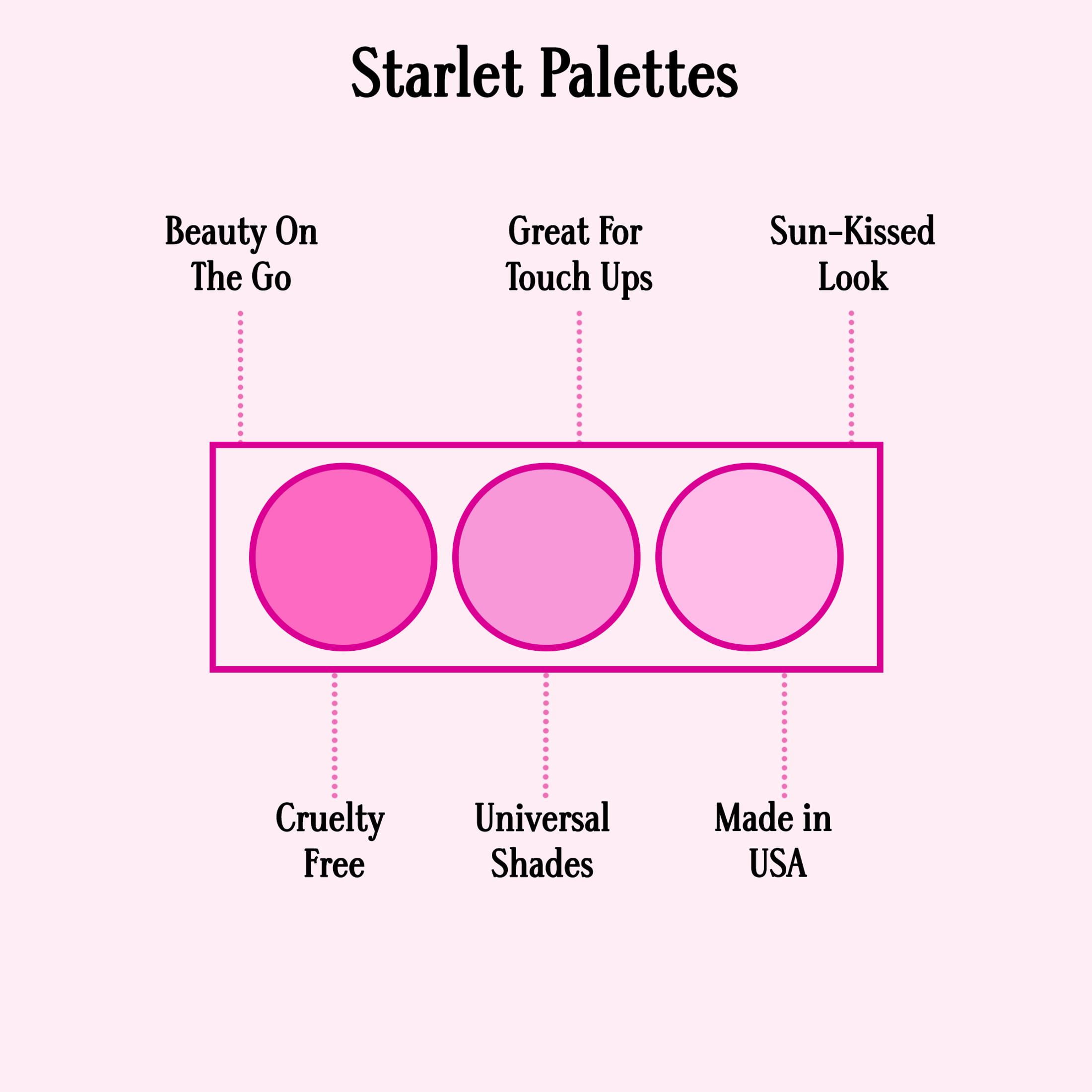 Gerard Cosmetics Starlet Blush and Bronzer Palette - Honeymoon (0.31 oz)
