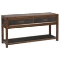 thumbnail image 2 of Two-Tone Rustic Pine 60" Sofa Table with Two Drawers and Shelf - Ideal for Entryway or Sofa Area, 2 of 2