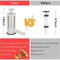 thumbnail image 3 of Sausage Stuffer with 4 Different Inches Stuffing Tubes, Manual Sausage Maker, Homemade Sausage Machine Making Kit, for Home Camping Outdoor Grill BBQ(2.2LB), 3 of 9