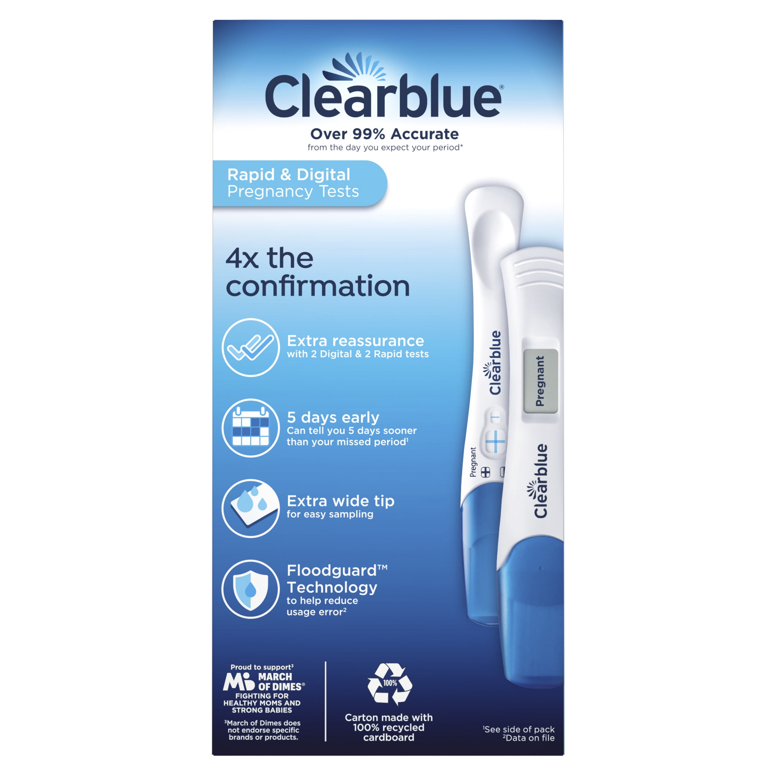 Buy Clearblue Pregnancy Test Combo Pack 4ct Digital With Smart Countdown Rapid Detection Value Pack Online In Indonesia 834985676