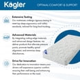 thumbnail image 5 of Kogler 6-Inch Gel-Infused Memory Foam Truck Mattress Pallet with Nylon Cover, 18 Units Rolled for RV Short Queen, Navy, 42x80, 5 of 8