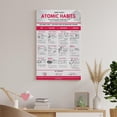 thumbnail image 7 of James Clear's Visual Book Atomic Habits Self Improvement Poster4 Poster Decorative Painting Canvas Wall Art Living Room Posters Bedroom Painting poster ., 7 of 7