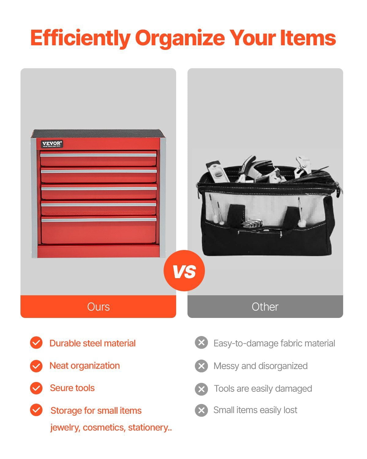 Tool Box 8.6-inch Portable Metal Tool Box with 5 Drawers Tool Organizer Red