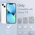 thumbnail image 2 of JETech Magnetic Silicone Case for iPhone 13 6.1-Inch, Compatible with MagSafe, Silky-Soft Touch Phone Cover with Camera Lens Full Protection (Light Blue), 2 of 6